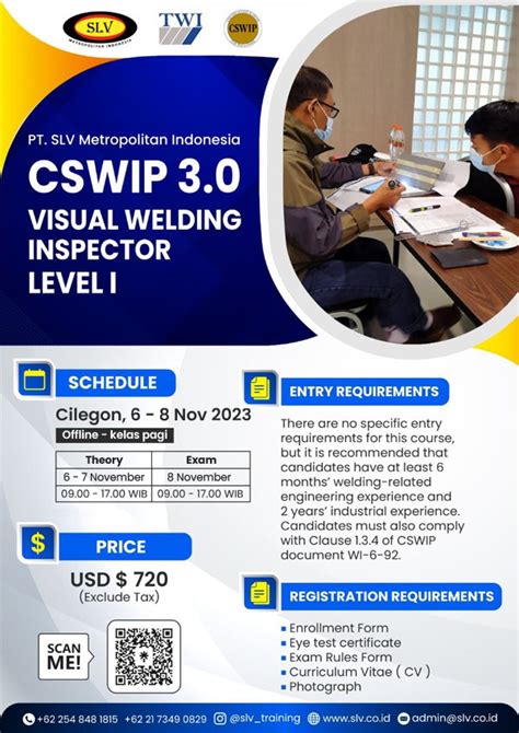 CSWIP .